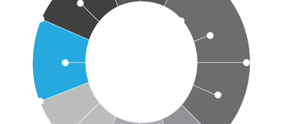 HM Network O device 1200