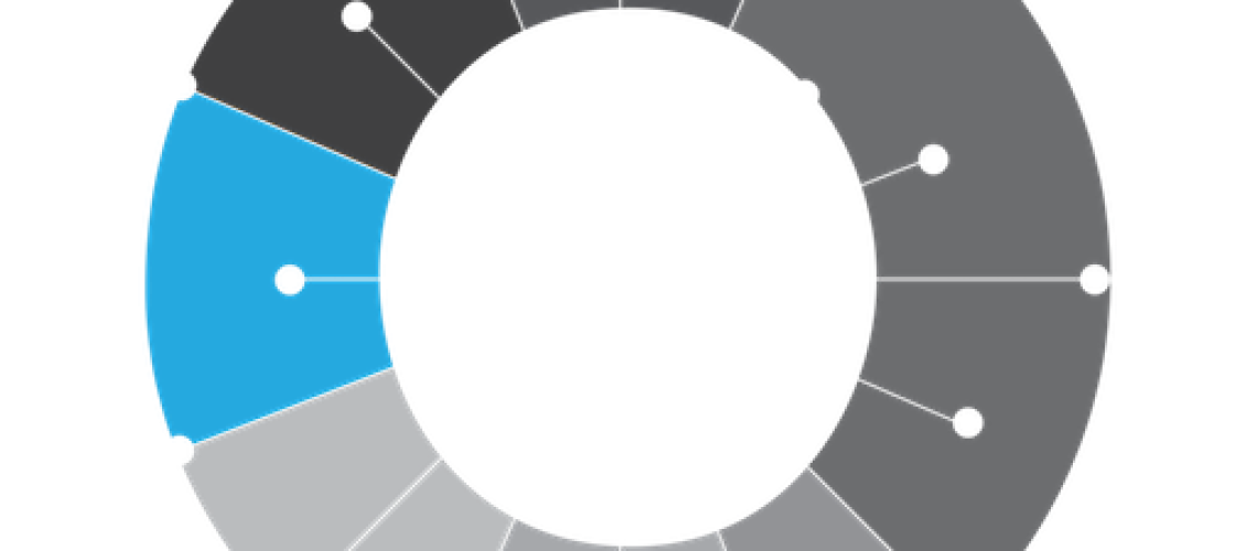 HM network