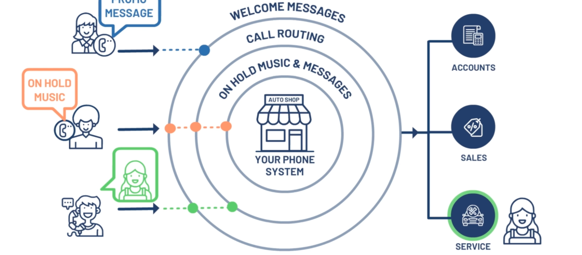 HM Voice Studio AI 2